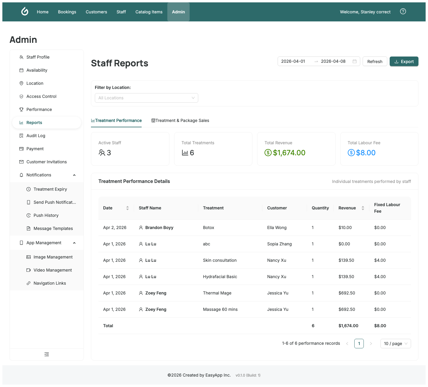 Business Reports